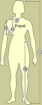 Body image-1