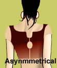 choli neck style